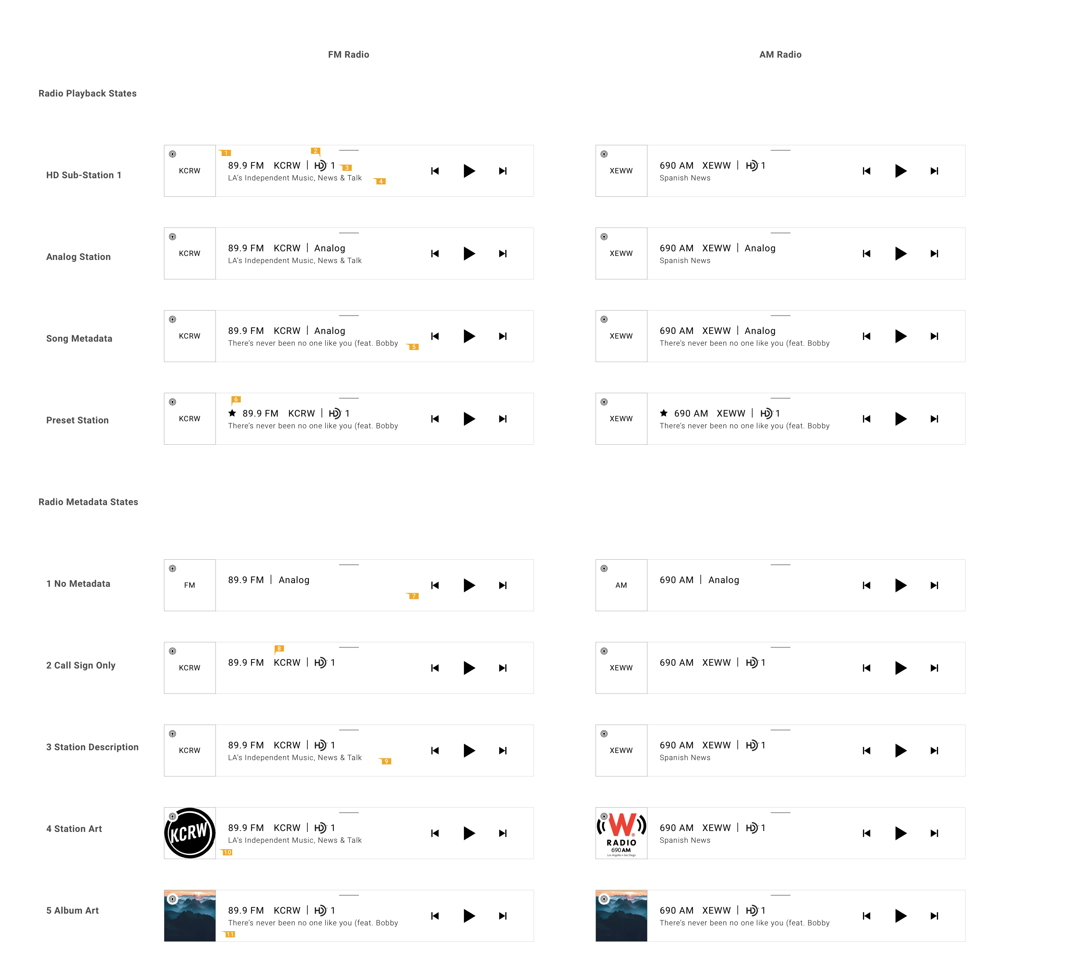 Resolving the various states of metadata as it loads in