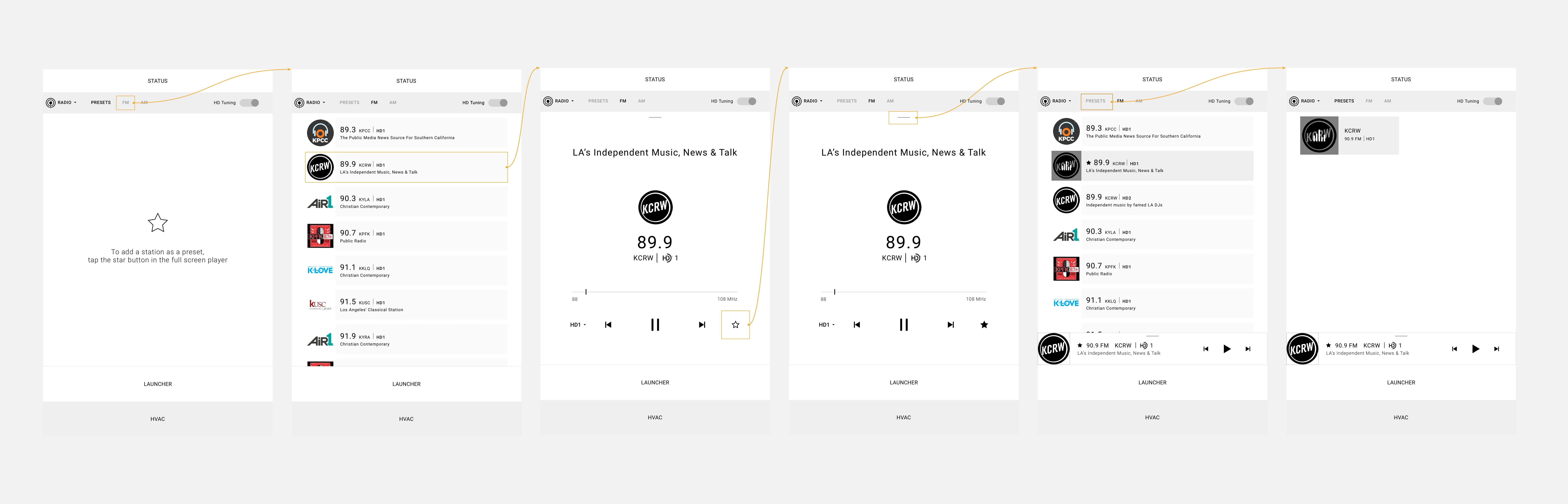 Saving a station preset on the radio